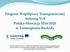 Program Współpracy Transgranicznej Interreg V-A Polska-Słowacja w Euroregionie Beskidy