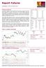 Raport Futures. Sytuacja rynkowa Zmiany nocne indeksów * FW20 w układzie dziennym. FW20 w układzie 60-minutowym. poniedziałek, 15 stycznia 2018, 08:41