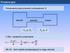 dn dt C= d ( pv ) = d dt dt (nrt )= kt Przepływ gazu Pompowanie przez przewód o przewodności G zbiornik przewód pompa C A , p 1 , S , p 2 , S E C B