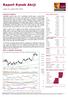 Raport Rynek Akcji. Sytuacja rynkowa. WIG w układzie dziennym. wtorek, 12 września 2017, 08:53