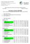 Komunikat nr 23 sezonu 2017/2018 Dotyczy: II etap (miejsca 13-35) rozgrywek kadetek rocznik 2001 r. i młodsze w sezonie 2017/2018