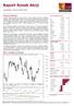 Raport Rynek Akcji. Sytuacja rynkowa. WIG w układzie dziennym. poniedziałek, 8 stycznia 2018, 08:55. Główne indeksy światowe