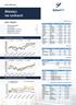 Miesiąc na rynkach SPIS TREŚCI: 2 luty 2018 roku. Podsumowanie Chartbook Notowania rynkowe Wskaźniki rynkowe Wyceny funduszy RYNKI AKCJI