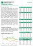 KOMENTARZ PORANNY Zespół Doradztwa Inwestycyjnego, Biuro Maklerskie BGŻ BNP Paribas