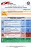 BIULETYN INFORMACYJNY NR 93/2016. Najważniejsze zdarzenia z minionej doby. ZESTAWIENIE DANYCH STATYSTYCZNYCH za okres: r.