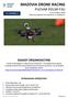 MAZOVIA DRONE RACING PUCHAR POLSKI F3U 8-9 września 2018 Boisko przy Stadionie WAT na Bemowie, ul. Kartezjusza 1