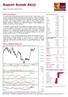 Raport Rynek Akcji. Sytuacja rynkowa. WIG w układzie dziennym. piątek, 10 sierpnia 2018, 08:54