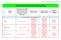 Harmonogram postępowania kwalifikacyjnego na rok akademicki 2010/2011 STUDIA STACJONARNE PIERWSZEGO STOPNIA I JEDNOLITE MAGISTERSKIE