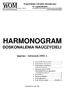 HARMONOGRAM DOSKONALENIA NAUCZYCIELI