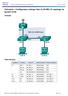 Ćwiczenie Konfiguracja routingu inter-vlan 802.1Q opartego na łączach trunk