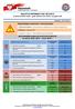 BIULETYN INFORMACYJNY NR 9/2016 za okres od r. godz do r. do godz Najważniejsze zdarzenia z minionej doby