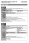 English Plus Options dla klasy VII Syllabus planner (3 godz./tyg.)