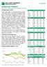 KOMENTARZ PORANNY Zespół Doradztwa Inwestycyjnego, Biuro Maklerskie BGŻ BNP Paribas