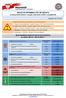 BIULETYN INFORMACYJNY NR 286/2016. Najważniejsze zdarzenia z minionej doby. ZESTAWIENIE DANYCH STATYSTYCZNYCH za okres: r.