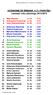 UCZNIOWIE ZE ŚREDNIĄ 4,75 i POWYŻEJ I semestr roku szkolnego 2014/2015