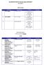 HARMONOGRAM SESJI letniej 2016/2017 EGZAMINY. POLITOLOGIA Studia stacjonarne I stopnia