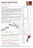 Raport Rynek Akcji. Sytuacja rynkowa. WIG w układzie dziennym. środa, 6 grudnia 2017, 08:58