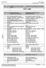 7. Dozwolony ruch lotniczy (IFR/VFR) Types of traffic permitted (IFR/VFR)