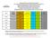 Tworzywa sztuczne, metale 5,12*,19,26* 12,26 5, ,24, 3, 17, 31 24* 7*, 14, 21*, 28 7,21 14, , 14, 21, 28