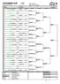 KATOWICE CUP +35 MEN SINGLES ITF Seniors Circuit