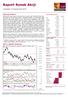 Raport Rynek Akcji. Sytuacja rynkowa. WIG w układzie dziennym. poniedziałek, 19 listopada 2018, 08:58. Główne indeksy światowe