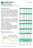 KOMENTARZ PORANNY Zespół ds. Doradztwa Inwestycyjnego, Biuro Maklerskie BGŻ BNP Paribas