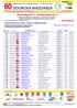 ETAP PROLOG KLASYFIKACJE NA ETAPIE / STAGE CLASSIFICATIONS: Trasa / Route: Służewiec Tor Wyścigów Konnych