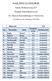 NAJLEPSI UCZNIOWIE. Szkoły Podstawowej nr 5 Zespołu Szkół Sportowych im. Janusza Kusocińskiego w Chorzowie. w II półroczu roku szkolnego 2015/2016