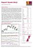 Raport Rynek Akcji. Sytuacja rynkowa. WIG w układzie dziennym. środa, 20 grudnia 2017, 08:53. Główne indeksy światowe