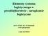 Elementy systemu logistycznego w przedsiębiorstwie - zarządzanie logistyczne. prof. dr hab. inż. A. Szymonik