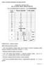 KONKURS Z MATEMATYKI DLA UCZNIÓW SZKÓŁ PODSTAWOWYCH KLUCZ ODPOWIEDZI DO ARKUSZA ETAP WOJEWÓDZKI