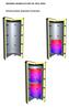 ZBIORNIKI AKUMULACYJNE PSI, PSIS, PSIS2. Instrukcja montażu, eksploatacji i konserwacji