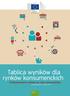 Tablica wyników dla rynków konsumenckich. Funkcjonowanie rynków na rzecz konsumentów wydanie dziesiąte - czerwiec Zdrowie i Konsumenci