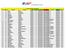 CLASIFICACION POR CATEGORIAS POS DORSAL APELLIDO NOMBRE SEXO GRUPO CATEGORIA TIEMPO LOCALIDAD MIN/KM DISTAN ORTIZ DIEGO 7MASC 7k 7K/MASC15+