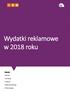 Wydatki reklamowe w 2018 roku