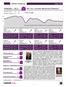 PENGAB = W I kw. wzrosła aktywność klientów. Monitor Bankowy. Index Pengab 7.1. Prognoza makroekonomiczna. Marzec 2017