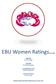 EBU Women Ratings July 2017