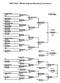 2009 PIAA SW-AA Regional Wrestling Tournament. Andrew Lucarini. Fort Cherry DEC 2-0. Josh Polacek. Westmont-Hilltop FALL 2:45. Evan Link.