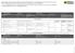 Wymarzone Konto Lokacyjne (1) 1. OPROCENTOWANIE. stopa referencyjna NBP x 0,95 (3)