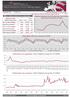 Raport Miesięczny POLPX Monthly Report