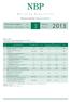 Departament Statystyki / Department of Statistics Wyszczególnienie / Item Jednostka / Unit 2012 STYczeń/January LUTY/February