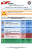 BIULETYN INFORMACYJNY NR 7/2017. Najważniejsze zdarzenia z minionej doby. ZESTAWIENIE DANYCH STATYSTYCZNYCH za okres: r.