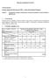 System zielonych inwestycji (GIS Green Investment Scheme)