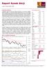 Raport Rynek Akcji. Sytuacja rynkowa. WIG w układzie dziennym. wtorek, 24 lipca 2018, 08:58