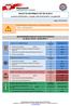 BIULETYN INFORMACYJNY NR 56/2016. Najważniejsze zdarzenia z minionej doby. ZESTAWIENIE DANYCH STATYSTYCZNYCH za okres: r.