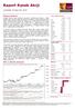 Raport Rynek Akcji. Sytuacja rynkowa. WIG w układzie dziennym. poniedziałek, 20 lutego 2017, 08:46